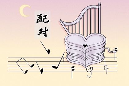 命宫卦象与东西四命