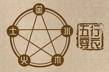 测名结合八字 配对男女 三嫁姻缘 八卦算姻缘