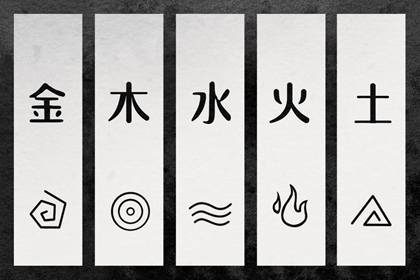 数字化五行参考用法